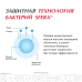 Максилак синбиотик капсулы массой 341 мг 10 шт Максилак синбиотик капсулы массой 341 мг 10 шт