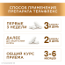 Терафлекс капсулы 500 мг+400 мг 100 шт Терафлекс капсулы 500 мг+400 мг 100 шт